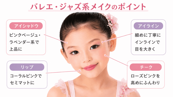 バレエ・ジャズ系のメイクのポイント