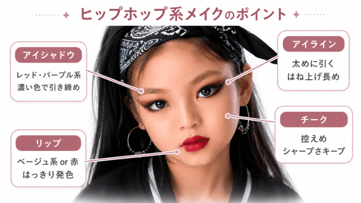 ヒップホップ系メイクのポイント