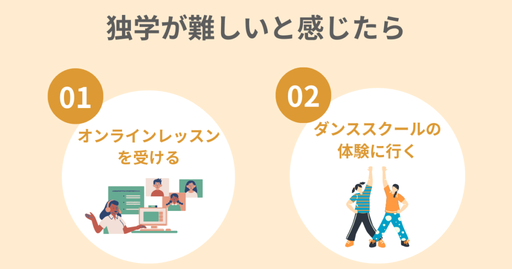 大人のダンス独学のポイント図解