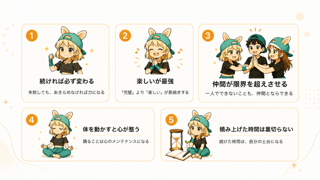 るんのプロフィール画像
