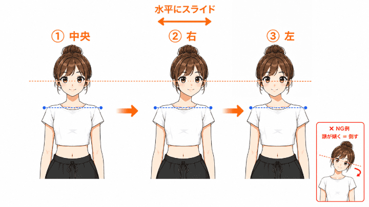首のアイソレーション左右スライド