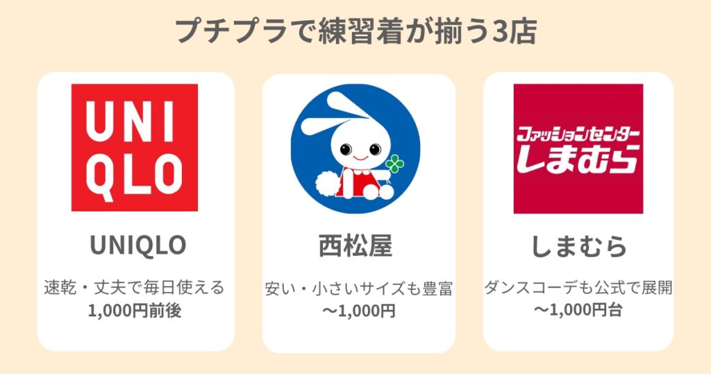 しまむら・ユニクロ・西松屋で買えるキッズダンス練習着と価格の目安